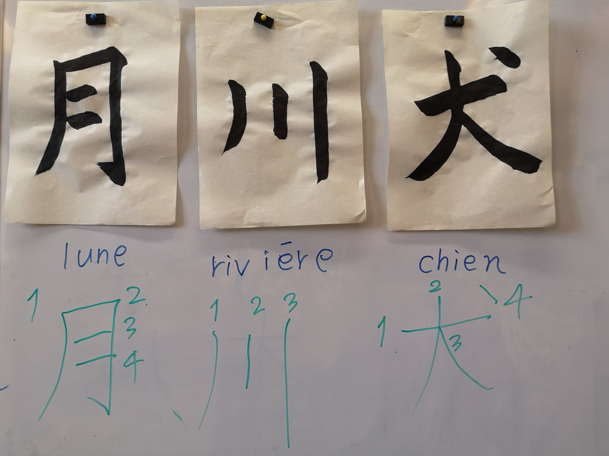 ATELIERS CALLIGRAPHIE le DIMANCHE uniquement